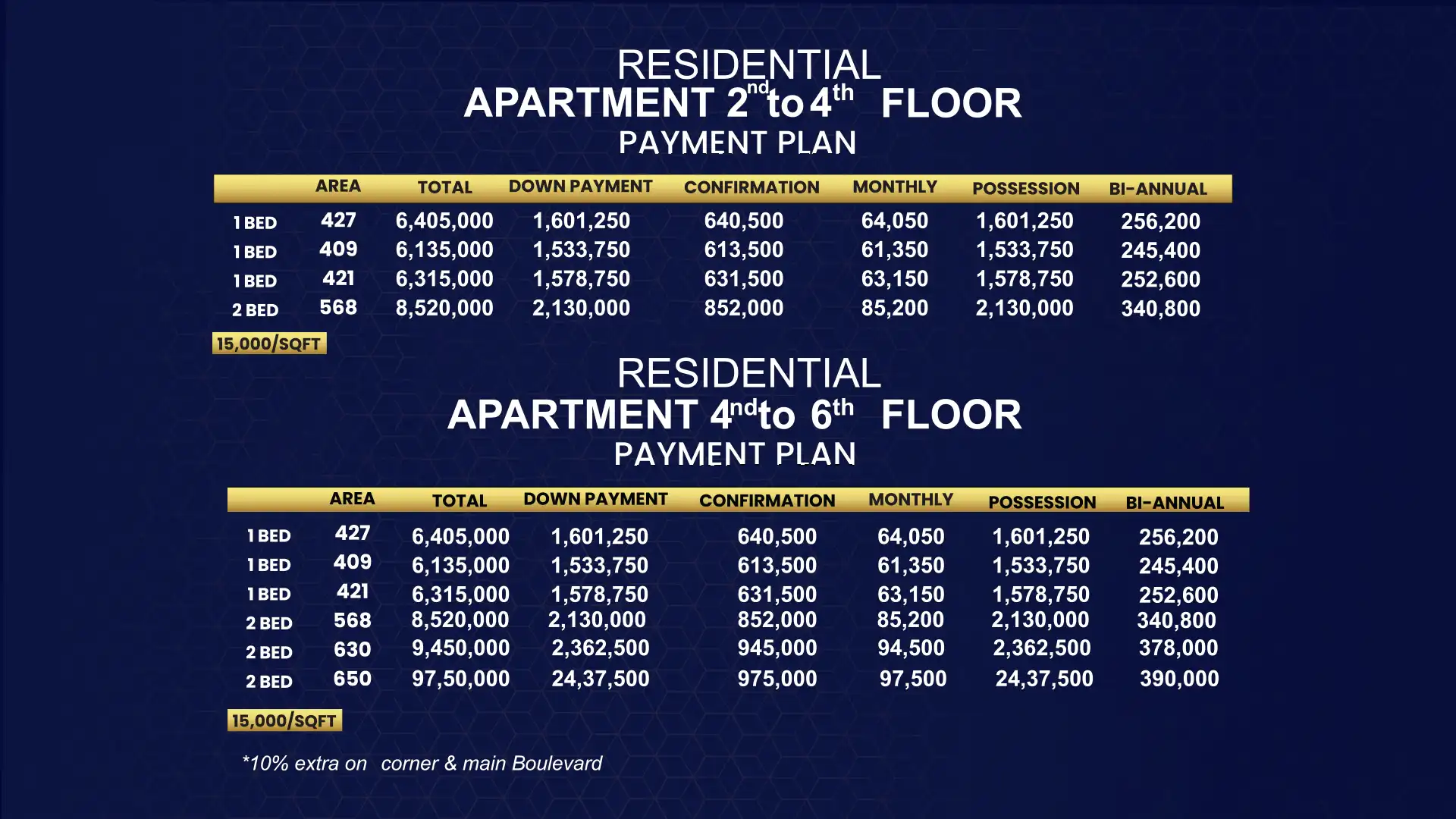 2-&4-floor-payment-plan
