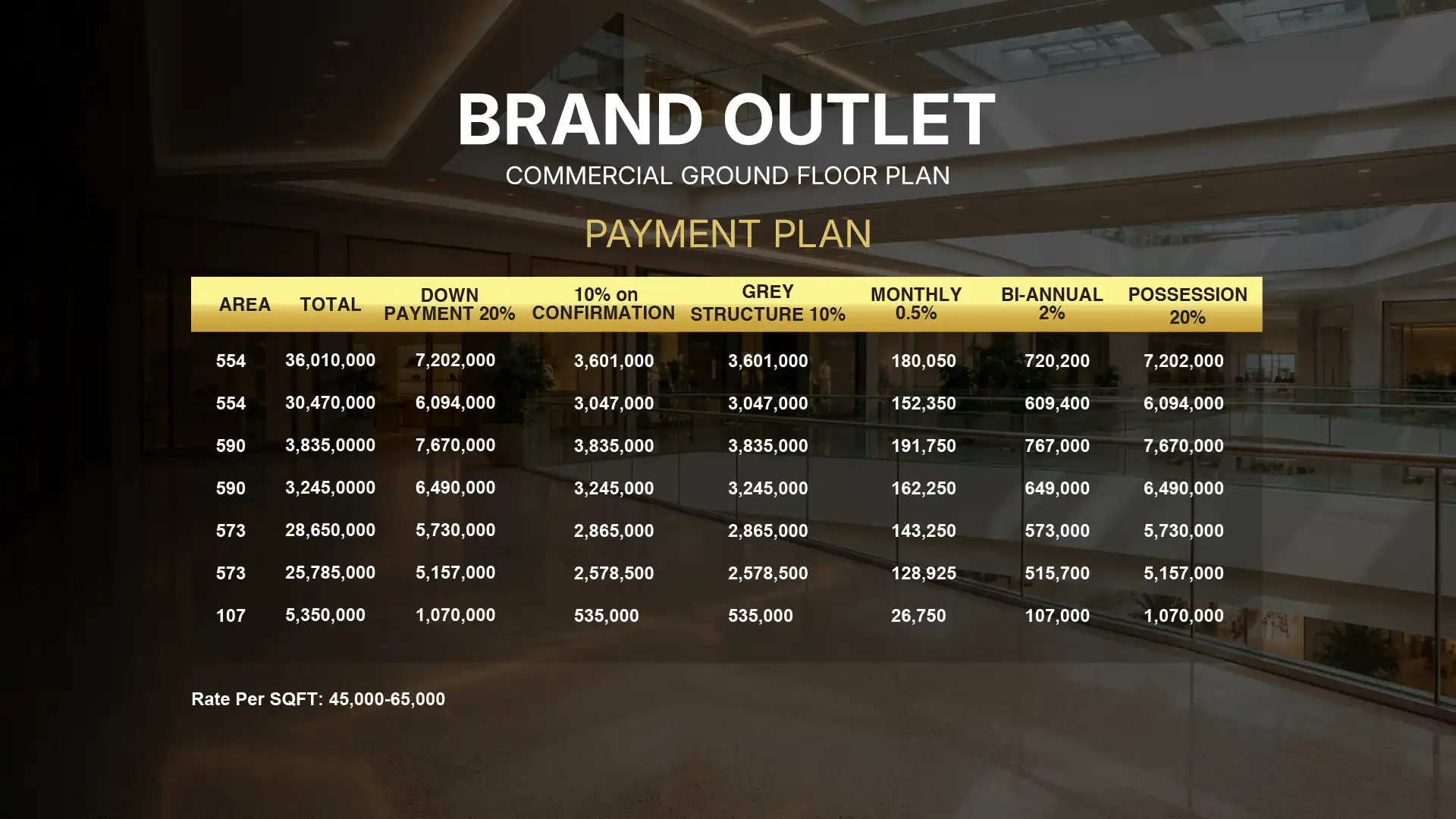 Brand-Outlet