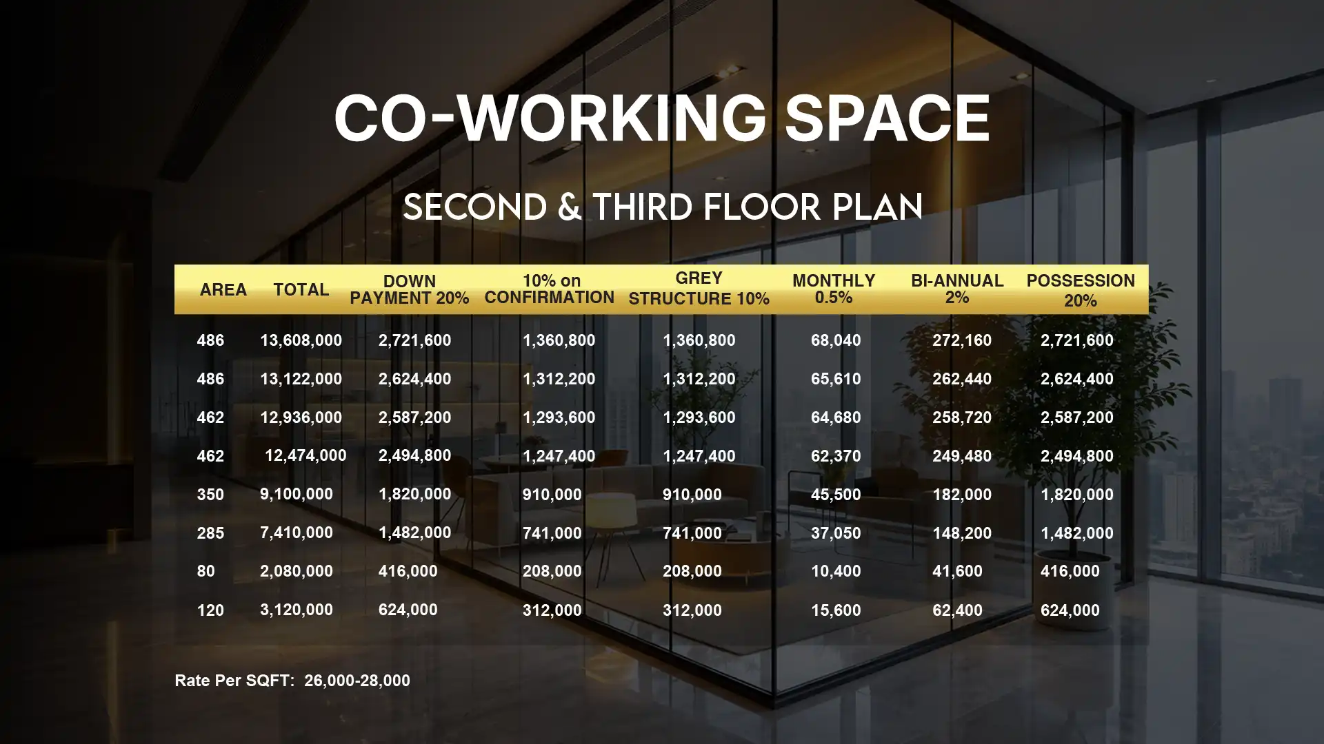 Co-working-Space