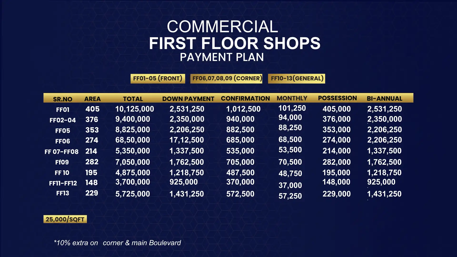 First-Floor-shop-payment-plan