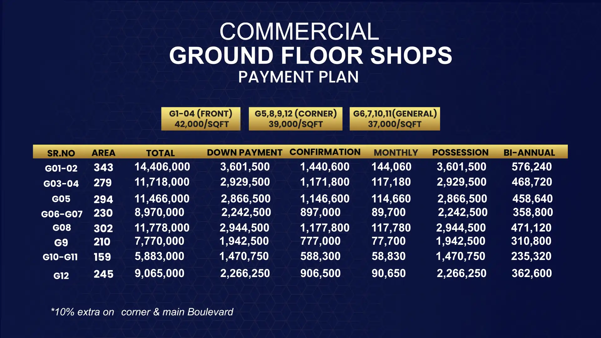 Ground-Floor-shop-payment-plan