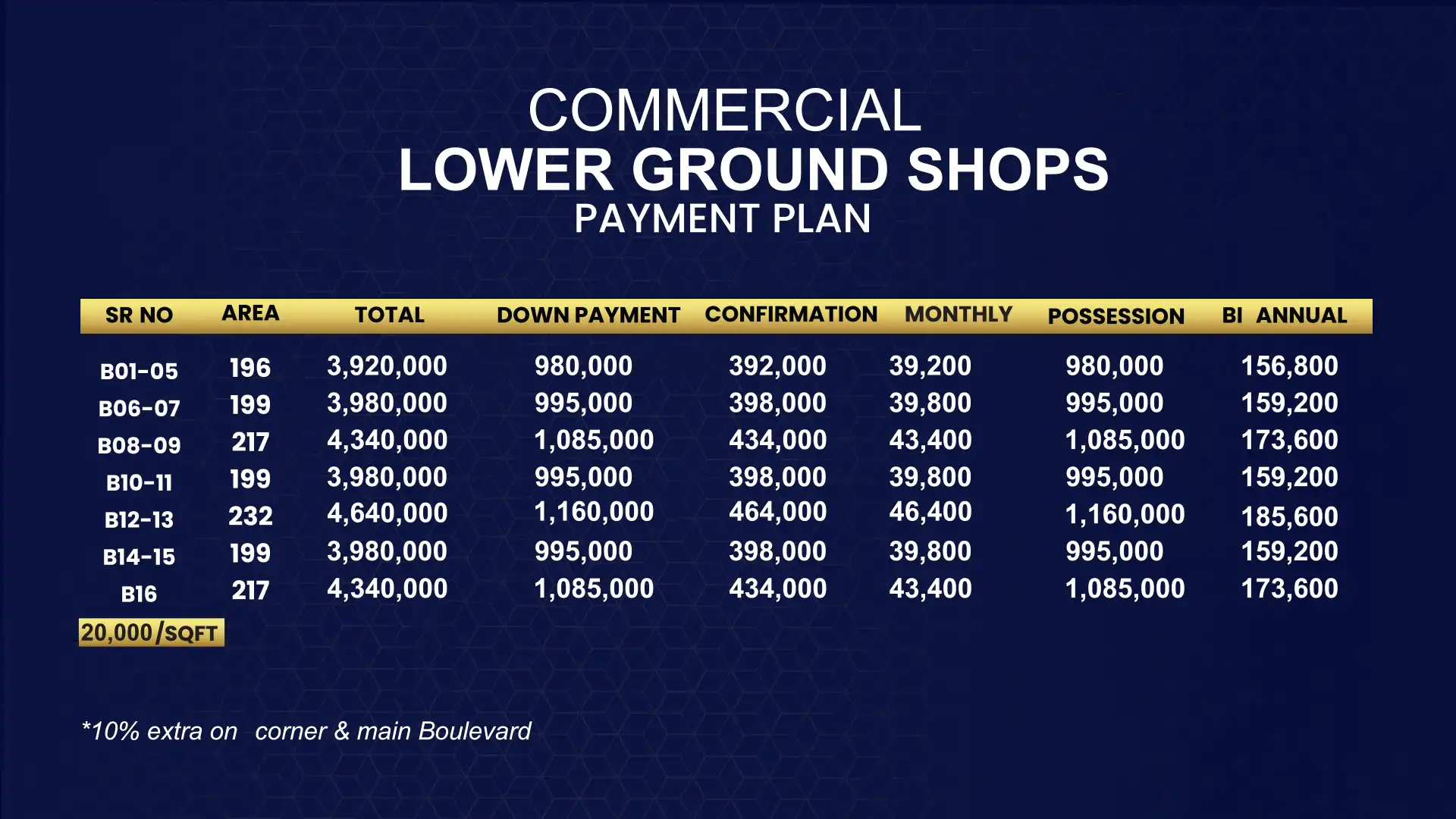 Lower-Ground-Floor-shop-payment-plan