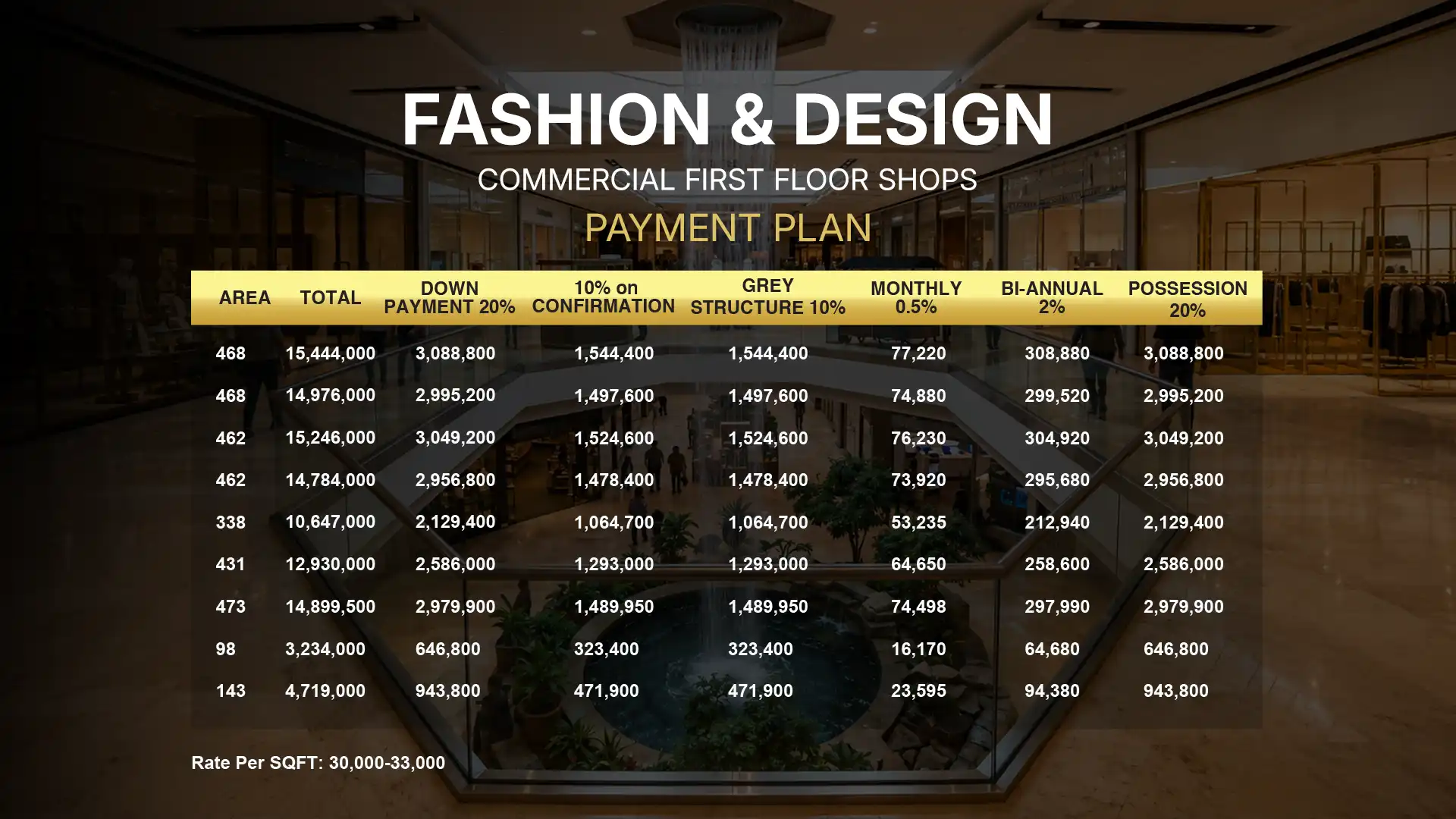 fashion-and-design
